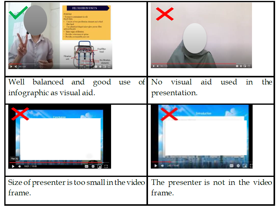 CInTeLL Video